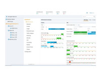 HPe : ARUBA MC-VA-50 (RW) CNTLR 50 AP E-LTU HPe : ARUBA MC-VA-50 (RW) CNTLR 50 AP E-LTU