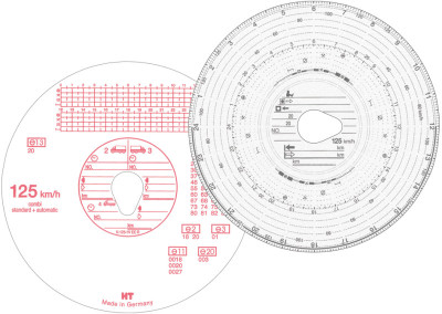 RNK Verlag Disque à diagramme HAUG, 125 km/h, combi