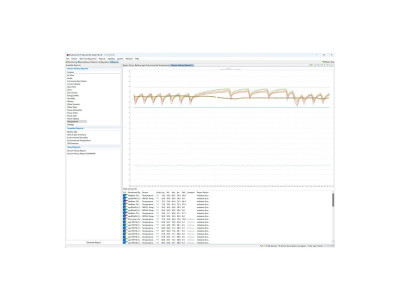 APC : INFRASTRUXURE CENTRAL 25 NODE LICENSE only