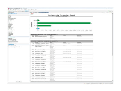 APC : INFRASTRUXURE CENTRAL 25 NODE LICENSE only