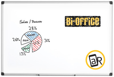 tableau blanc bi-office 