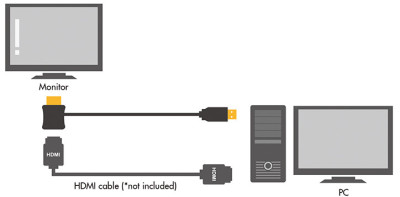 LogiLink Câble adaptateur d'alimentation HDMI, noir