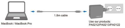 LogiLink Câble de chargement USB-C - Apple MagSafe, argent