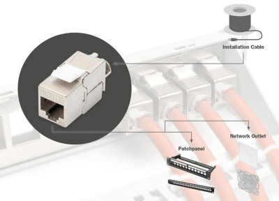 DIGITUS Module Keystone, Cat. 6A, blindé