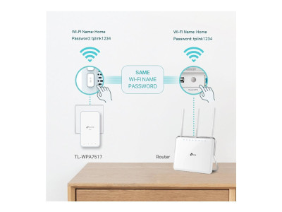 TP-Link : AV1000 GIGABIT POWERLINE AC WI-FI kit 300 MBPS AT 2.4 GHZ +