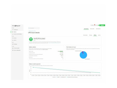 APC : ECOSTRUXURE it EXPERT 100 NODES 5 YEARS IN