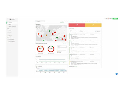 APC : ECOSTRUXURE it EXPERT 200 NODES 3 YEARS IN