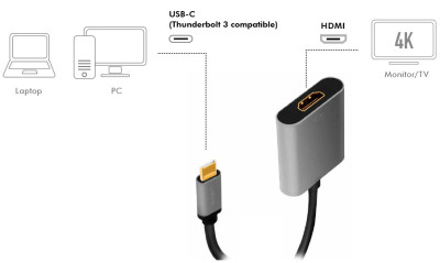 LogiLink Câble adaptateur USB 3.2 - HDMI, 0,15 m, noir/gris