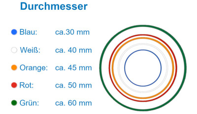 Läufer Elastiques sur carte RONDELLA, couleurs/tailles ass.