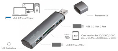 LogiLink Hub USB 3.2 Gen2, avec lecteur de carte, 2 ports