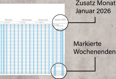 RNK Verlag Urlaubsplaner 2024, (B)1.000 x (H)297 mm, gefalzt