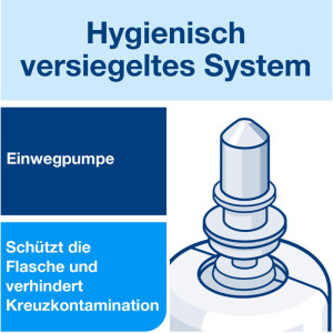 TORK Händedesinfektionsgel, 1.000 ml, transparent