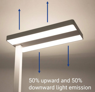 MAUL Lampadaire à LED MAULstudy, variateur, blanc