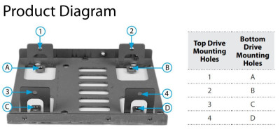 Startech : DUAL 2.5I SATA HDD/SSD TO3.5IN BAY MOUNTING BRACKET ADAPTER